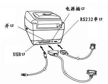 总代台湾立象argox OS-214PLUS标签打印机