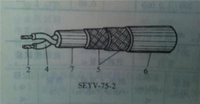 SEYV同轴电缆 SEYV射频同轴电缆