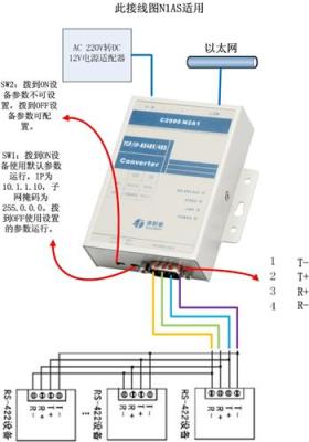 485串口服务器 RS485转以太网