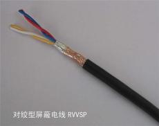 CPEV-S CPEV通信电缆