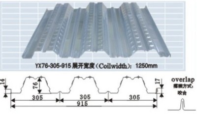 楼层板 镀锌楼层板 承重楼层板