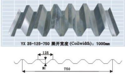 镀锌楼承板加工