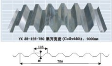 太倉(cāng)樓承板價(jià)格