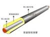 热力保温管道 蒸汽保温管道