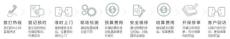 高齡家電應常 體檢 嗎