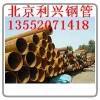 北京焊管 焊管