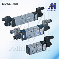 金器电磁阀MVSC-220-3E1