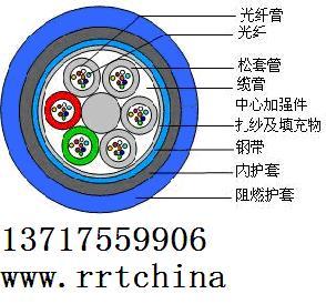 MGTSV矿用光缆报价