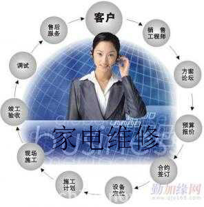 佛山櫻奇電熱水器維修點 售后服務電話