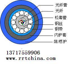 矿用光缆矿用光缆厂家矿用光缆价格