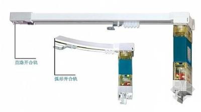 宜昌電動窗簾電機 宜昌電動窗簾軌道