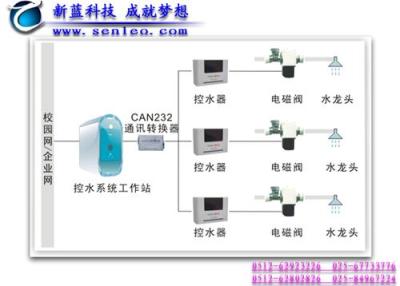 吴江淋浴洗澡刷卡机-上海浴室一体机