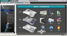 機房動力環境監控系統