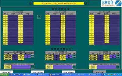 羅茨風(fēng)機測試系統(tǒng)